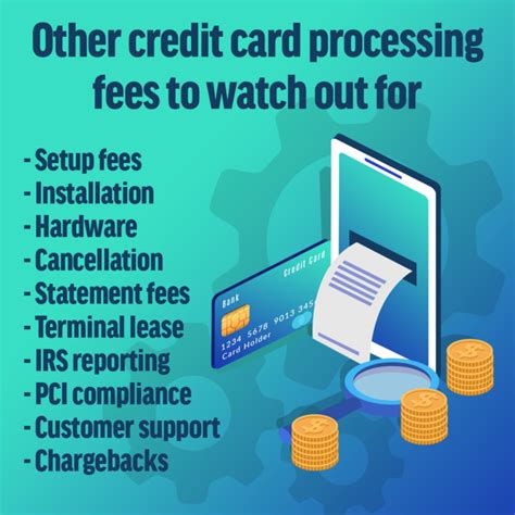 card processing no monthly fee